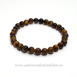 Bratara ochi de tigru