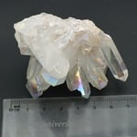 Angel aura cluster