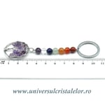 Breloc chakre cu pomul vietii ametist