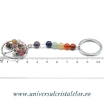 Breloc chakre cu pomul vietii turmalina