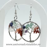 Cercei chakre pomisor m1