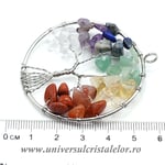 Pandantiv chakre pomisor m2