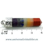 Pandantiv chakre varf