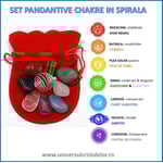 Set pandantive chakre in spirala