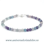 Bratara fluorina rotund fatetat - 4,5 mm