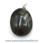 Pandantiv labradorit