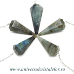 Pendul labradorit