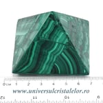 Piramida malachit