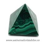 Piramida malachit