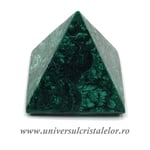 Piramida malachit