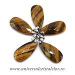 Pandantiv ochi de tigru lacrima fatetat