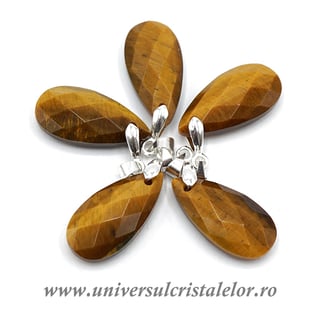 Pandantiv ochi de tigru lacrima fatetat m2