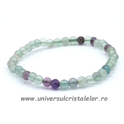 Bratara fluorina rotund - 4 mm