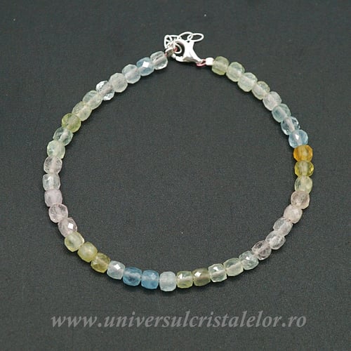 Bratara mixt beril rotund fatetat - 4.2