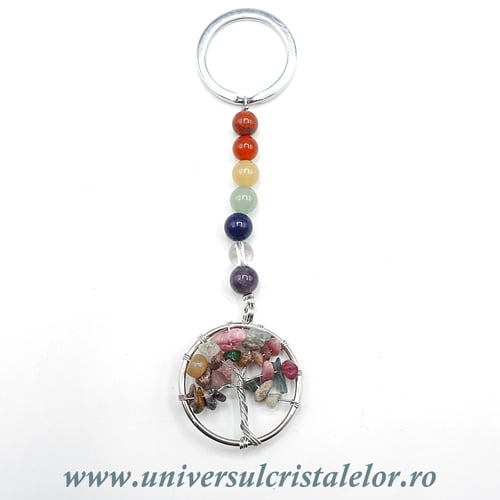 Breloc chakre cu pomul vietii turmalina