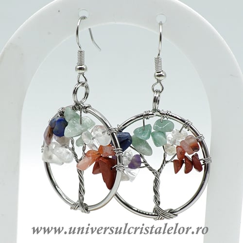 Cercei chakre pomisor m1