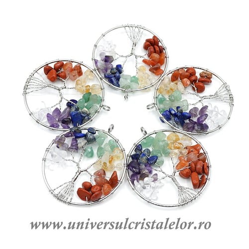 Pandantiv chakre pomisor m2