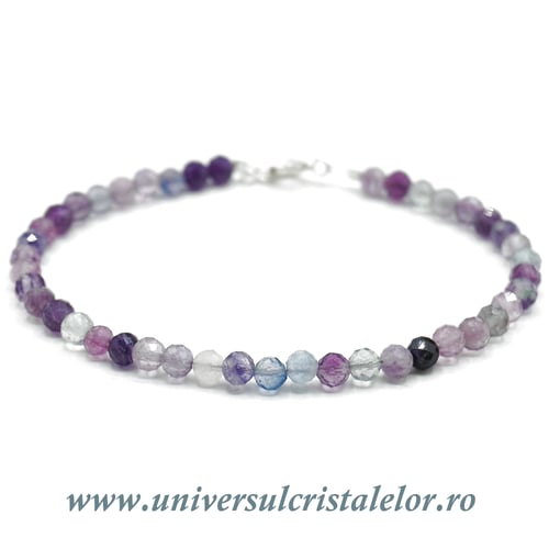 Bratara fluorina rotund fatetat - 4.2 mm