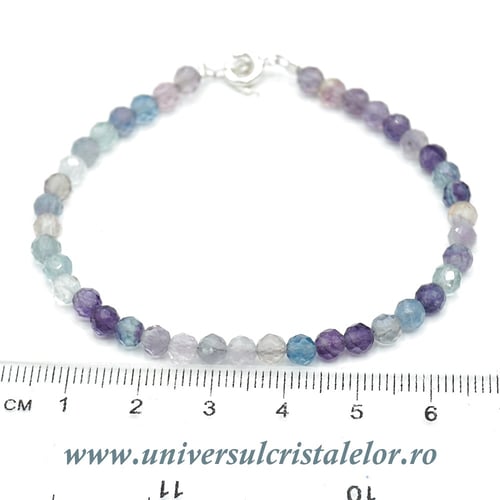 Bratara fluorina rotund fatetat - 4,5 mm