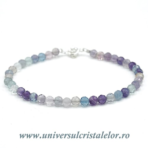 Bratara fluorina rotund fatetat - 4,5 mm