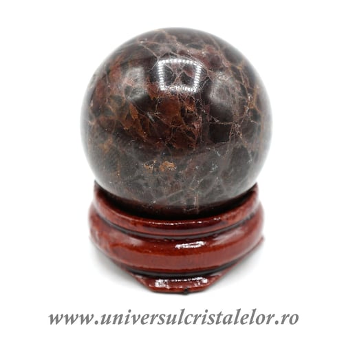 Sfera granat