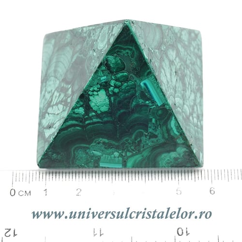 Piramida malachit