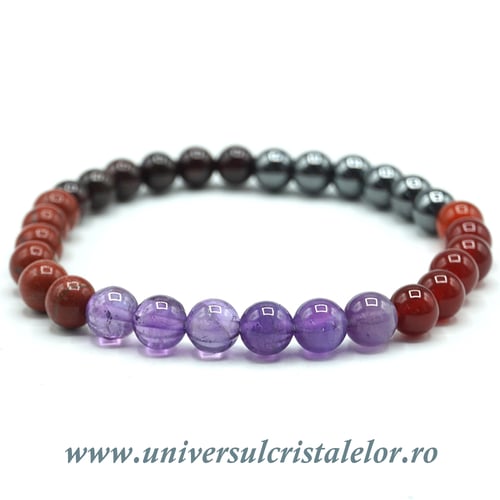 Bratara zodia Berbec m2