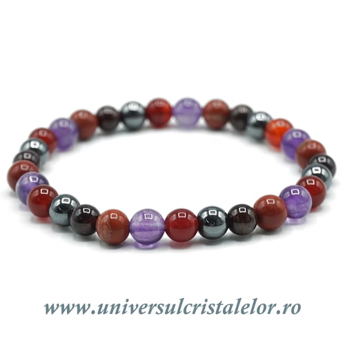 Bratara zodia Berbec m1