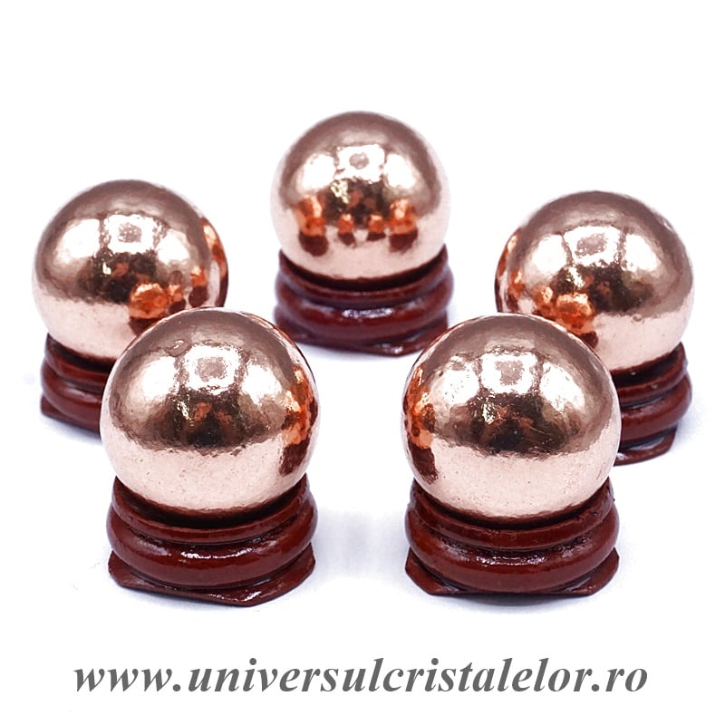Sfera cupru