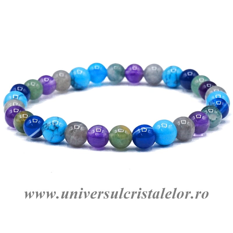 Bratara zodia Varsator