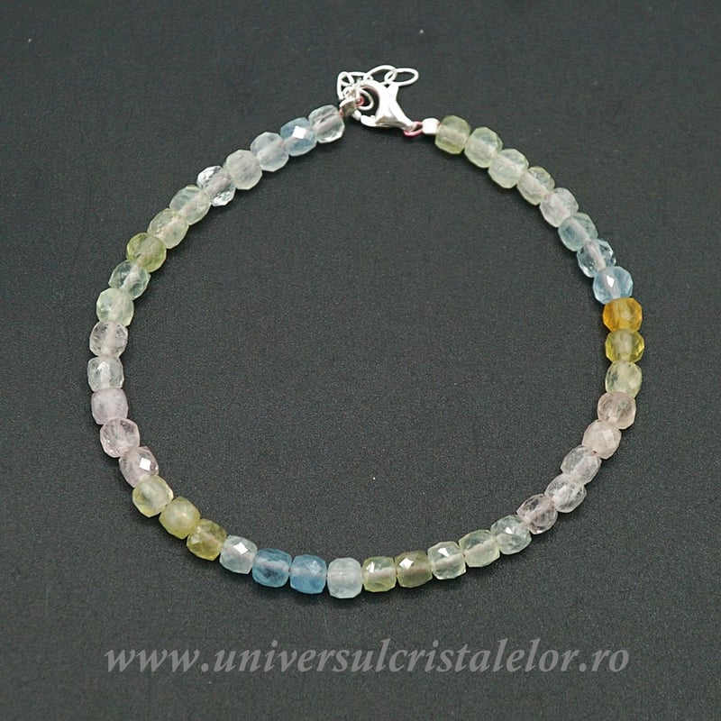 Bratara mixt beril rotund fatetat - 4.2