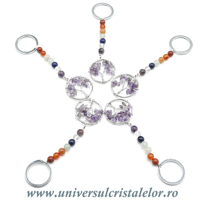 Breloc chakre cu pomul vietii ametist