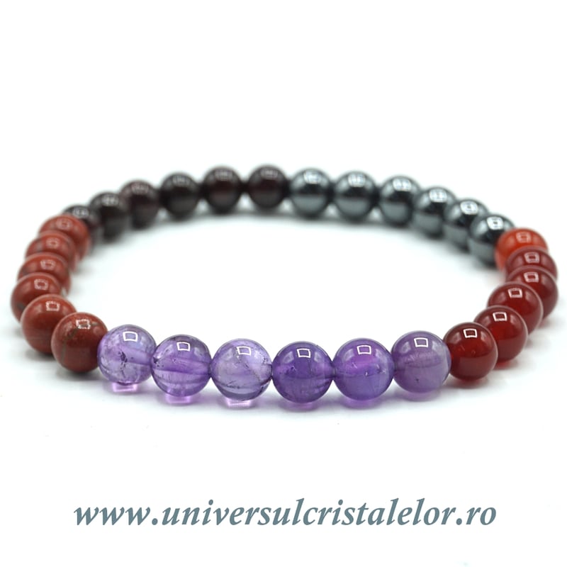 Bratara zodia Berbec