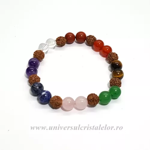 Bratara chakre cu rudraksha rotund - 8 mm Bratara chakre cu rudraksha rotund - 8 mm