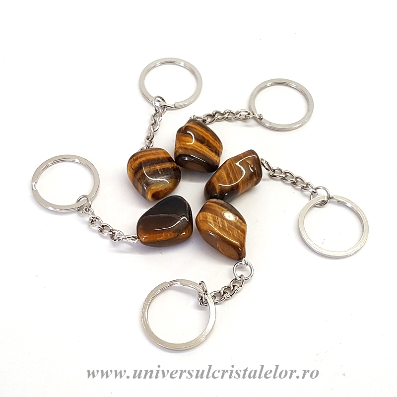 Breloc ochi de tigru Breloc ochi de tigru
