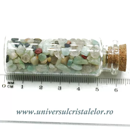 Sticluta amazonit Sticluta amazonit