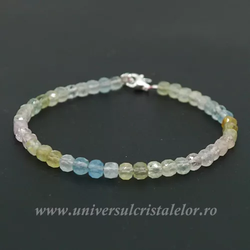 Bratara mixt beril rotund fatetat - 4.2