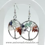 Cercei chakre pomisor m1