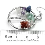 Cercei chakre pomisor m1