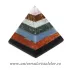 Piramida chakre unicat m2