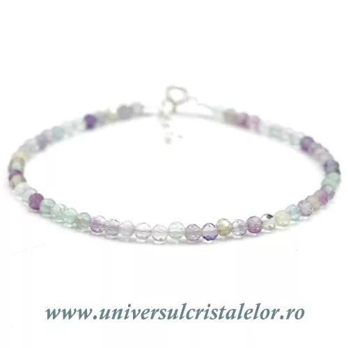 Bratara fluorina rotund fatetat - 3,8mm Bratara fluorina rotund fatetat - 3,8mm