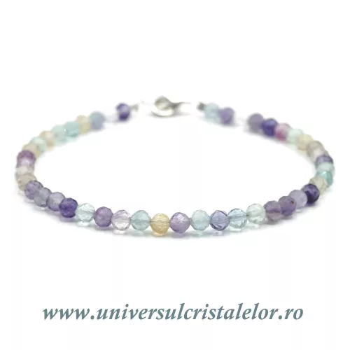 Bratara fluorina rotund fatetat - 4mm