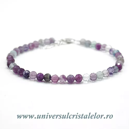 Bratara fluorina rotund fatetat - 4,3 mm Bratara fluorina rotund fatetat - 4,3 mm