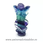 Inger fluorina m1 Inger fluorina m1