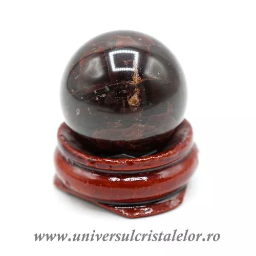 Sfera granat