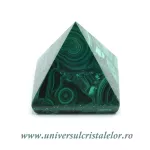 Piramida malachit Piramida malachit