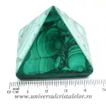 Piramida malachit