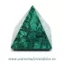 Piramida malachit