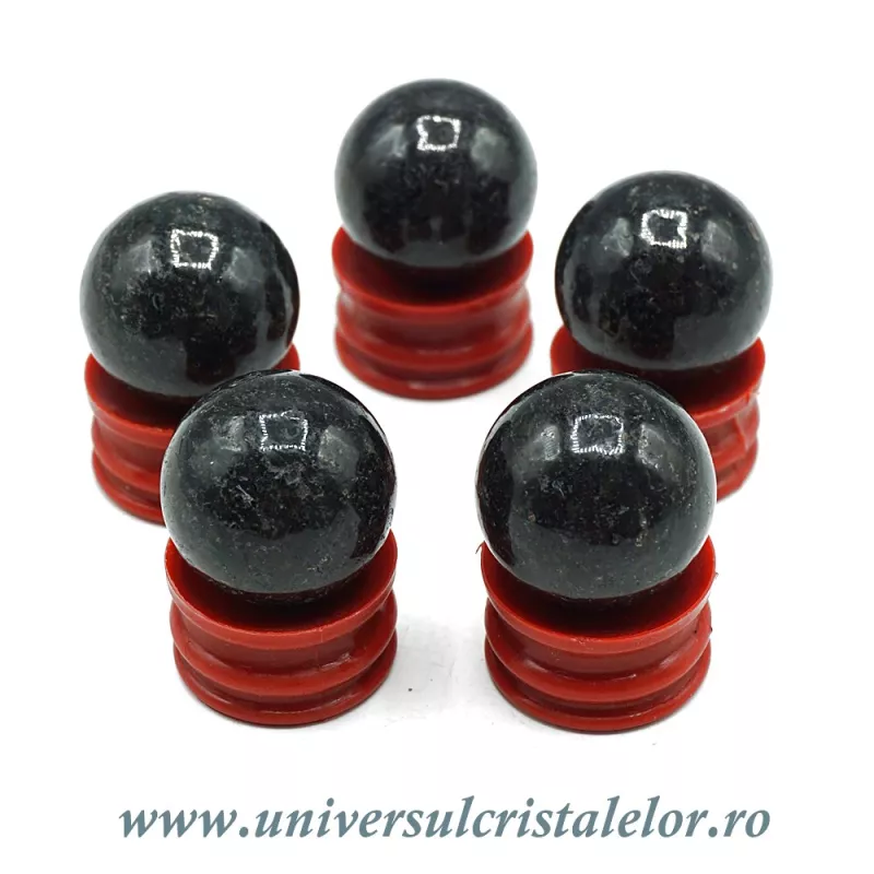 Sfera nuumit Sfera nuumit