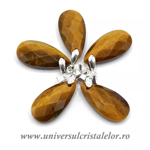Pandantiv ochi de tigru lacrima fatetat m2